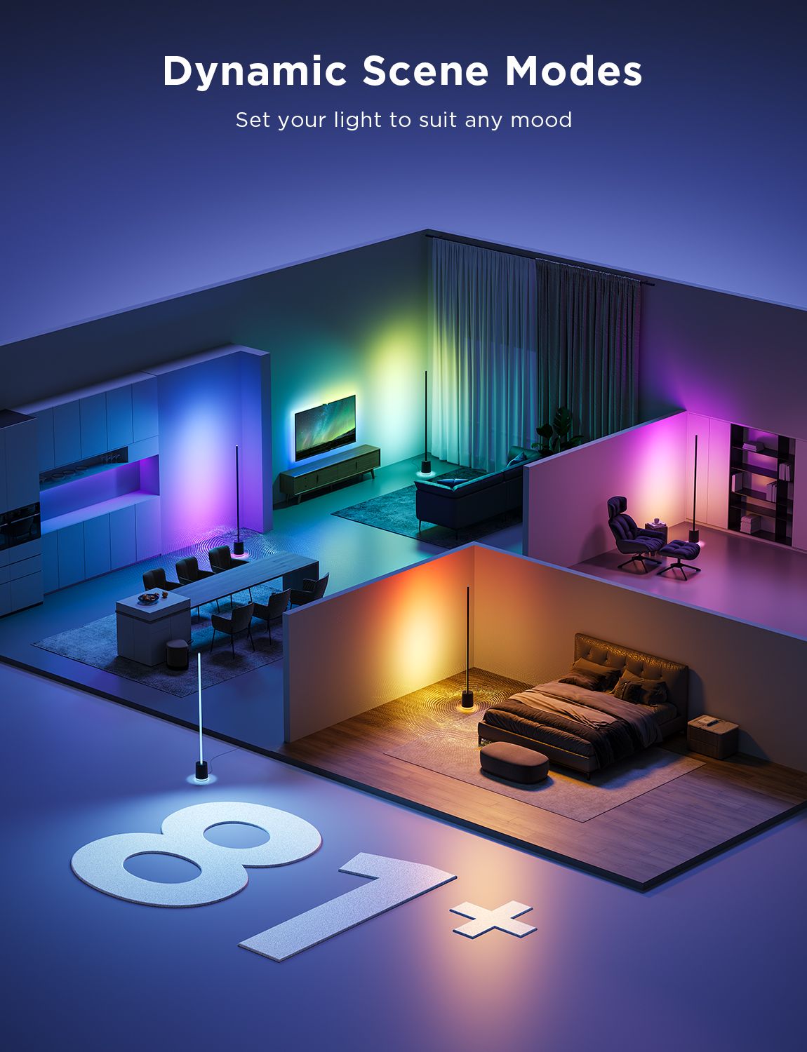 Govee Smart Floor Lamp Pro