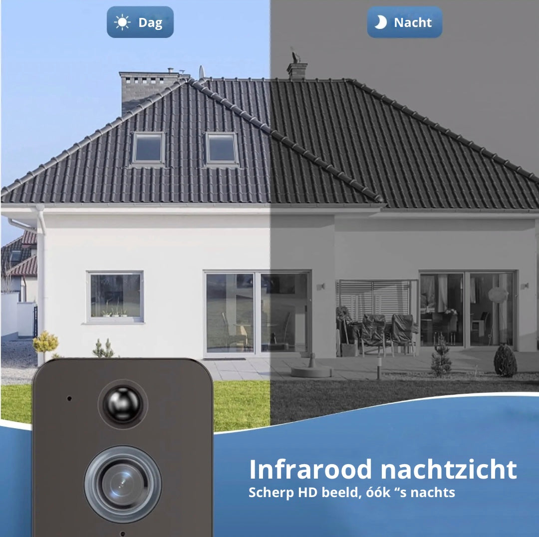 HD Video Deurbel met Camera